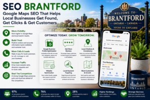 SEO Brantford helping local businesses improve Google Maps rankings and attract more customers.